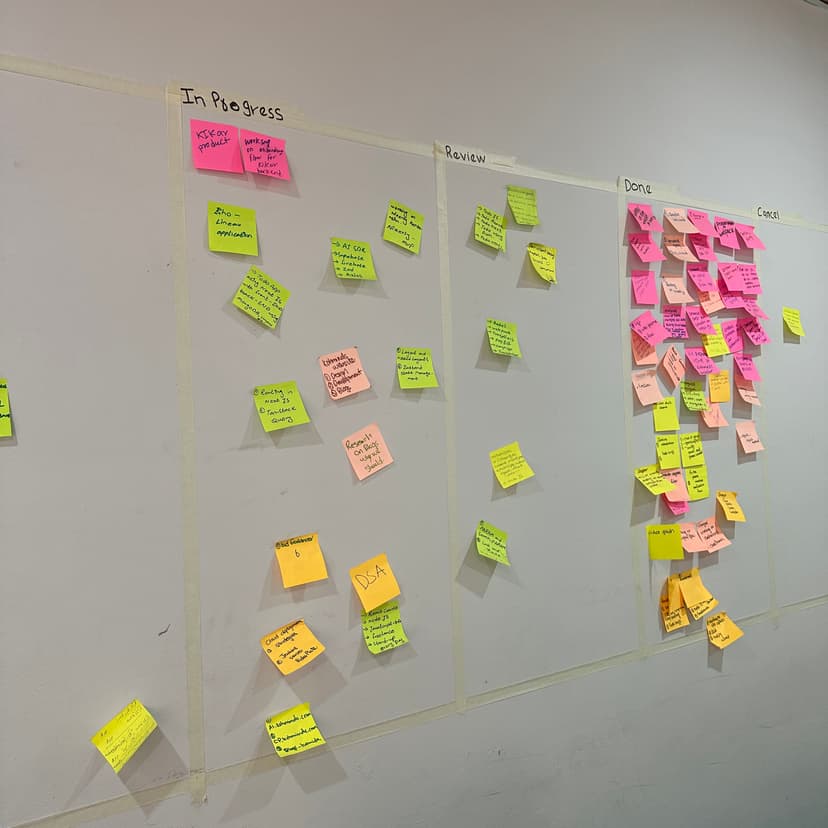 Enterprise Development Process